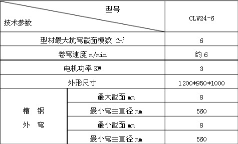 型材彎曲機的主要技術參數(shù)